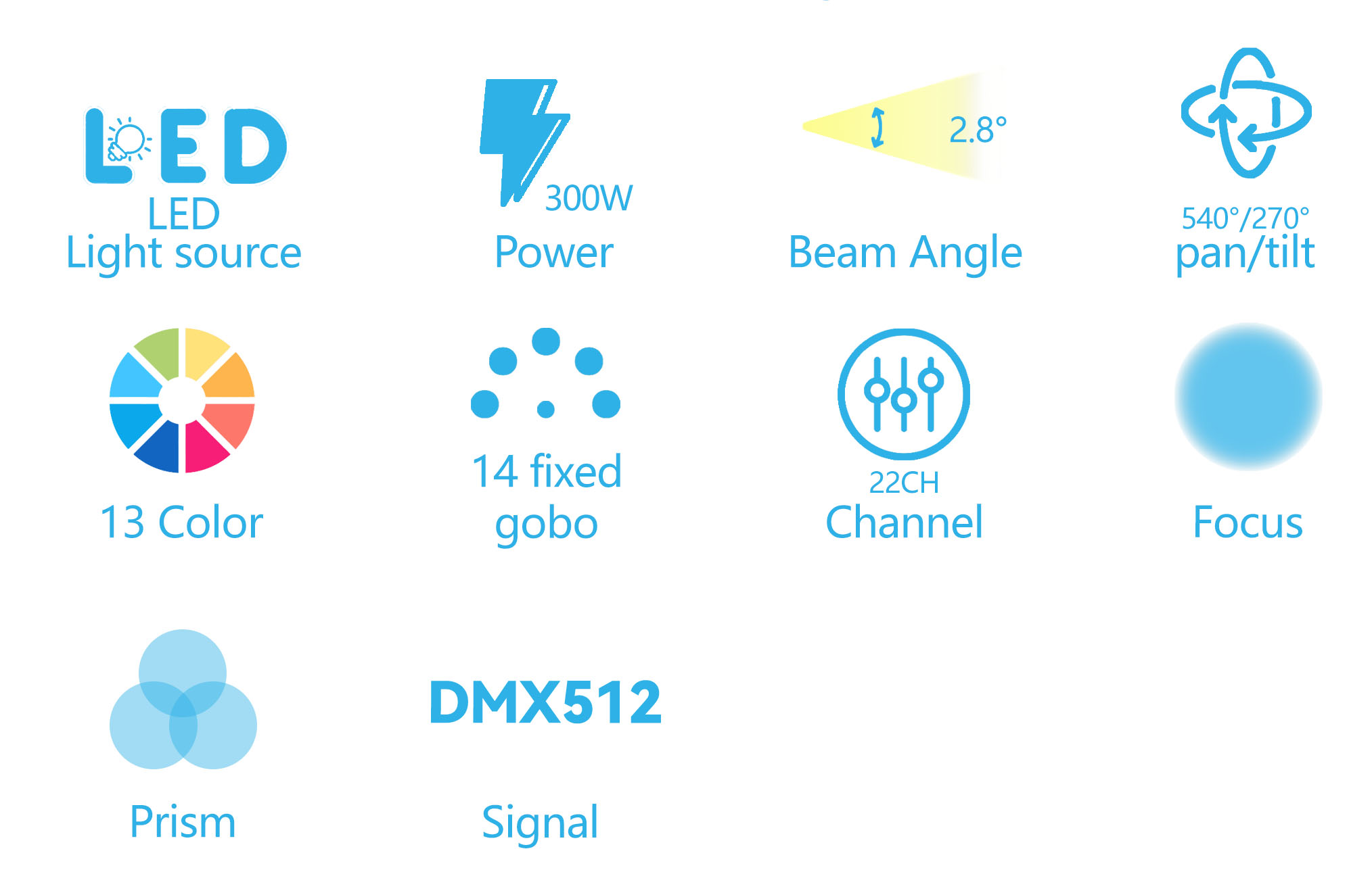 645b03e3de512.jpg LP-L300.jpg